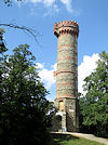 V okol� Krnova